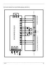 Preview for 23 page of Kutai electronics ATS-33 Operation Manual