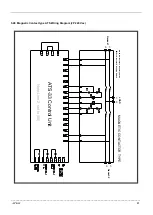 Preview for 41 page of Kutai electronics ATS-33 Operation Manual