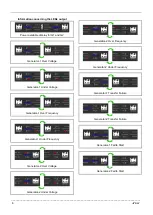 Preview for 6 page of Kutai electronics ATS-34 Ver1.0 Operation Manual