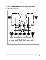 Предварительный просмотр 27 страницы Kutai electronics ATS-380 Operator'S Manual