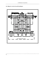 Предварительный просмотр 30 страницы Kutai electronics ATS-380 Operator'S Manual