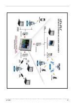 Предварительный просмотр 25 страницы Kutai electronics ATS-PLC Operation Manual