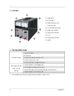 Preview for 4 page of Kutai electronics CH10 User Manual