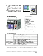 Preview for 4 page of Kutai electronics CH1812 User Manual