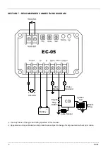 Preview for 4 page of Kutai electronics EC-05 Operation Manual