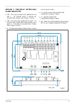 Предварительный просмотр 3 страницы Kutai electronics ECU-04 Quick Start Manual