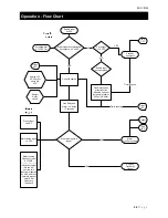 Preview for 24 page of Kutzner + Weber MUC Installation Instructions Manual