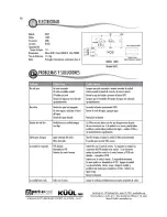 Предварительный просмотр 12 страницы KUULAIRE KA45 Owner'S Manual