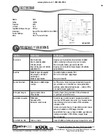 Preview for 13 page of KUULAIRE KA55 Owner'S Manual