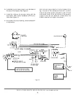 Preview for 14 page of Kuuma Vapor-Fire 100 Owners & Installation Manual