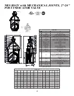 Preview for 11 page of KV 2638 Installation & Operation Manual