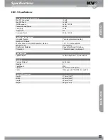 Preview for 5 page of KV2 Audio ESD1.12 User Manual