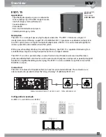 Preview for 7 page of KV2 Audio ESD1.12 User Manual