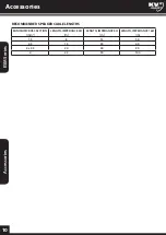 Предварительный просмотр 11 страницы KV2 Audio ESM12 User Manual