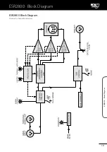 Предварительный просмотр 18 страницы KV2 Audio ESR212 User Manual