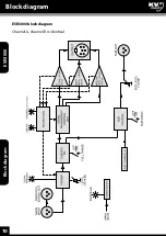 Предварительный просмотр 12 страницы KV2 Audio ESR215 User Manual