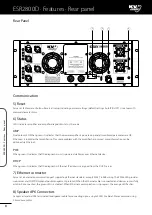 Предварительный просмотр 10 страницы KV2 Audio ESR2800D User Manual