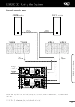 Предварительный просмотр 19 страницы KV2 Audio ESR2800D User Manual