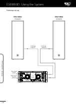 Предварительный просмотр 18 страницы KV2 Audio ESR3000D User Manual