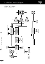 Предварительный просмотр 20 страницы KV2 Audio ESR3000D User Manual