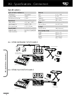 Предварительный просмотр 7 страницы KV2 Audio JK1 User Manual