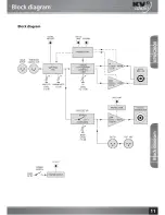 Предварительный просмотр 11 страницы KV2 Audio K-PAK2600 User Manual