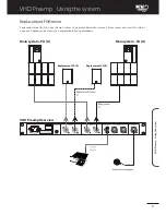 Preview for 7 page of KV2 Audio KVV 987 113 User Manual