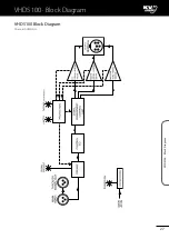 Предварительный просмотр 28 страницы KV2 Audio KVV 987 334 User Manual