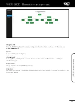 Preview for 13 page of KV2 Audio KVV 987 446 User Manual