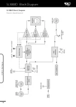 Предварительный просмотр 20 страницы KV2 Audio KVV 987 454 User Manual