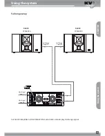 Preview for 9 page of KV2 Audio SL2.15 User Manual