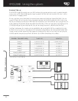 Preview for 9 page of KV2 Audio VHD 2000 User Manual