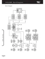 Preview for 13 page of KV2 Audio VHD 2000 User Manual