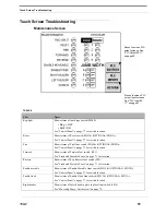 Предварительный просмотр 65 страницы Kval 700-C System Reference Manual