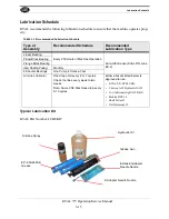 Preview for 63 page of Kval 777 Operation And Service Manual