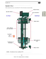 Preview for 27 page of Kval 979-2 Operation And Service Manual