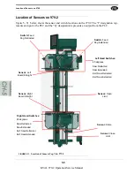 Preview for 94 page of Kval 979-2 Operation And Service Manual