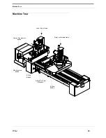 Предварительный просмотр 23 страницы Kval 979-2 System Reference Manual