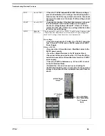 Предварительный просмотр 71 страницы Kval 979-2 System Reference Manual