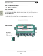 Предварительный просмотр 36 страницы Kval 990-APEX Service Manual