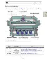 Предварительный просмотр 57 страницы Kval 990-APEX Service Manual