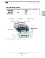 Предварительный просмотр 65 страницы Kval 990-APEX Service Manual