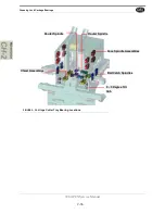 Предварительный просмотр 68 страницы Kval 990-APEX Service Manual