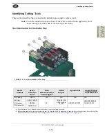 Предварительный просмотр 83 страницы Kval 990-APEX Service Manual