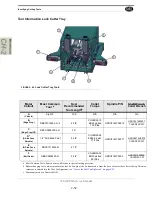 Предварительный просмотр 84 страницы Kval 990-APEX Service Manual