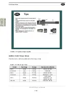 Предварительный просмотр 96 страницы Kval 990-APEX Service Manual