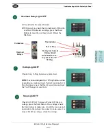 Preview for 95 page of Kval 990-H Service Manual