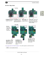 Preview for 37 page of Kval 990-HQ Operation Manual