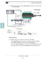 Preview for 96 page of Kval 990-HQ Service Manual