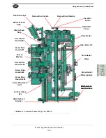 Предварительный просмотр 157 страницы Kval 990FX Operation And Service Manual